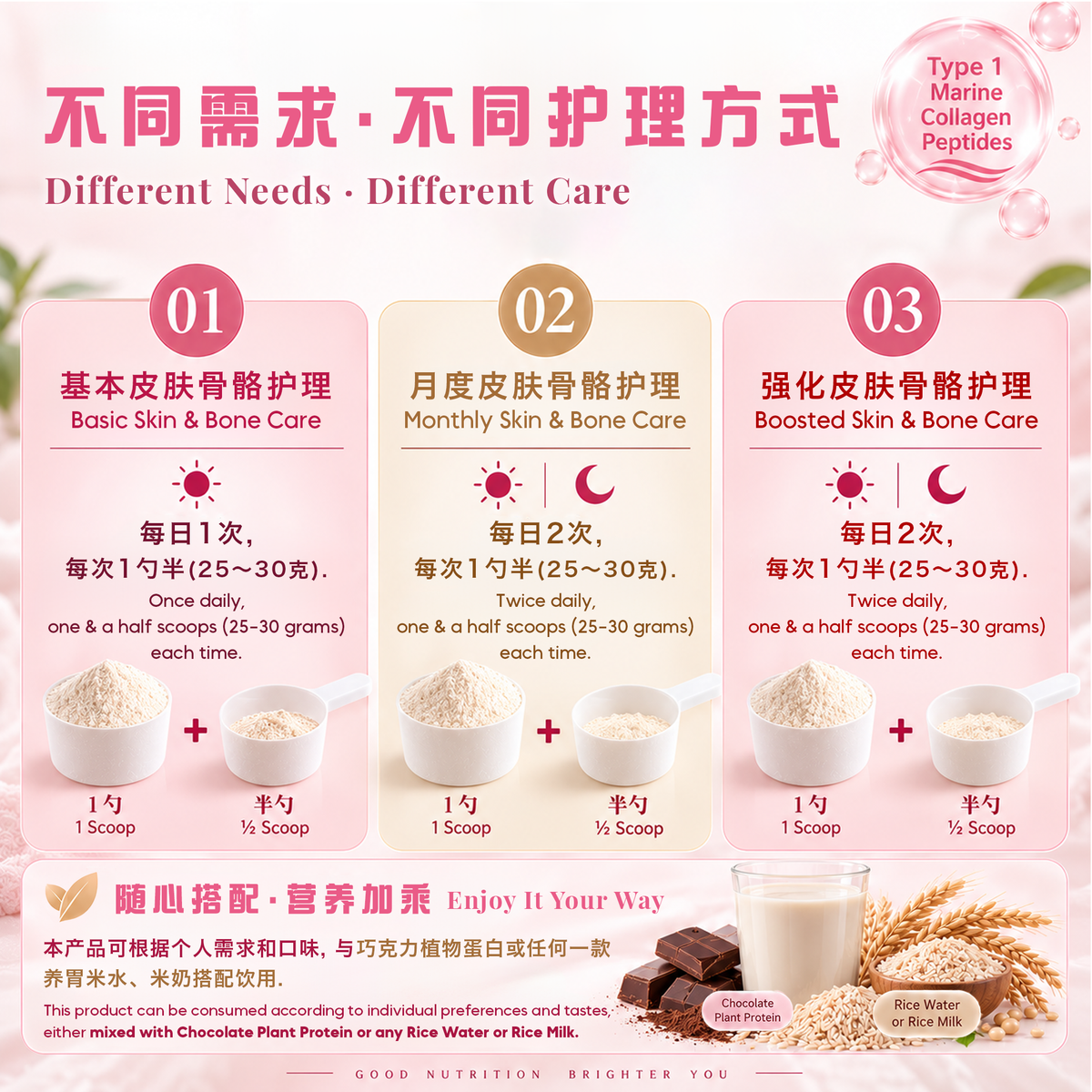 胶原蛋白肽牛奶 COLLAGEN PEPTIDES MILK (500 GRAMS)