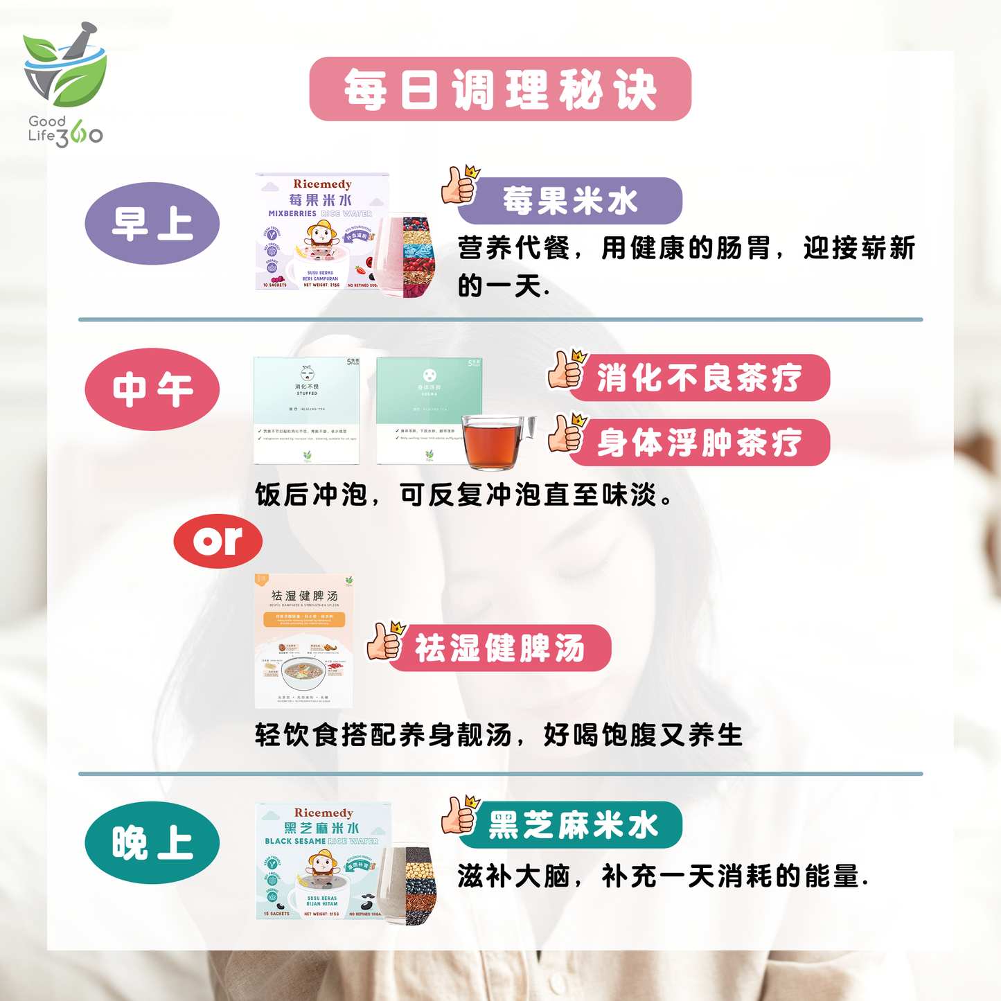 10日极速消肿 10 DAYS QUICK ANTI-BLOATING SET