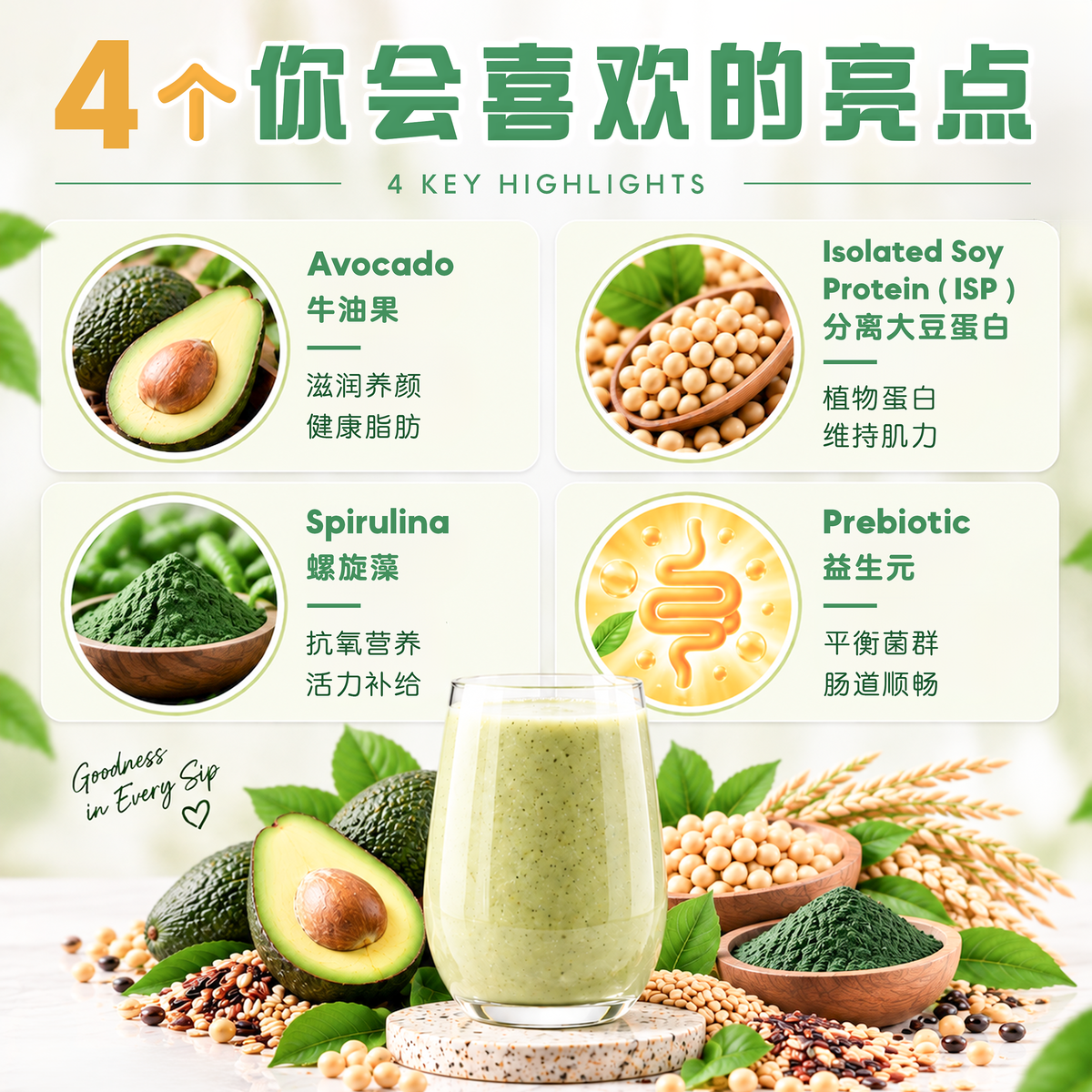 鳄梨米奶 AVOCADO RICE MILK