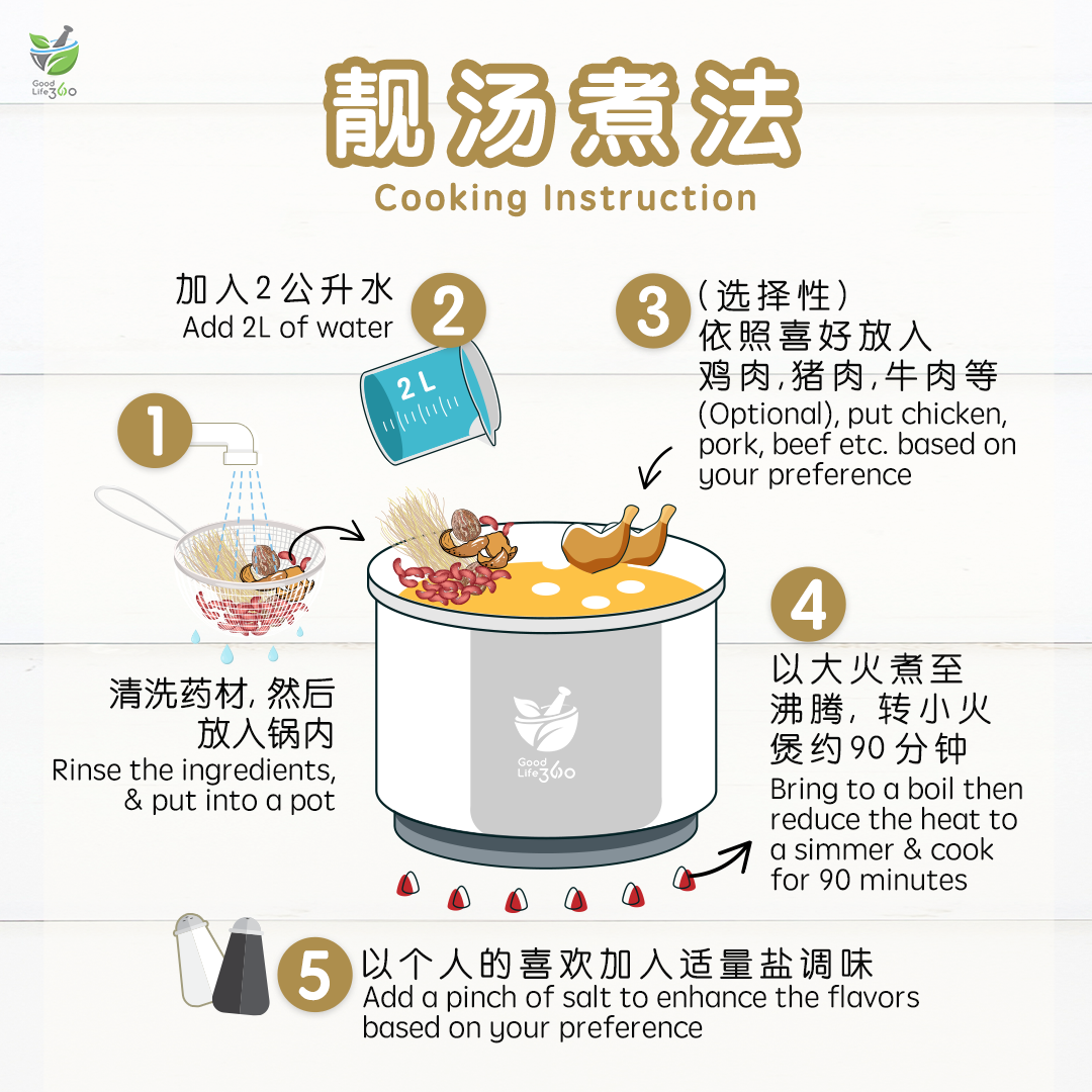 六味汤 SIX FLAVOR NOURISHING SOUP