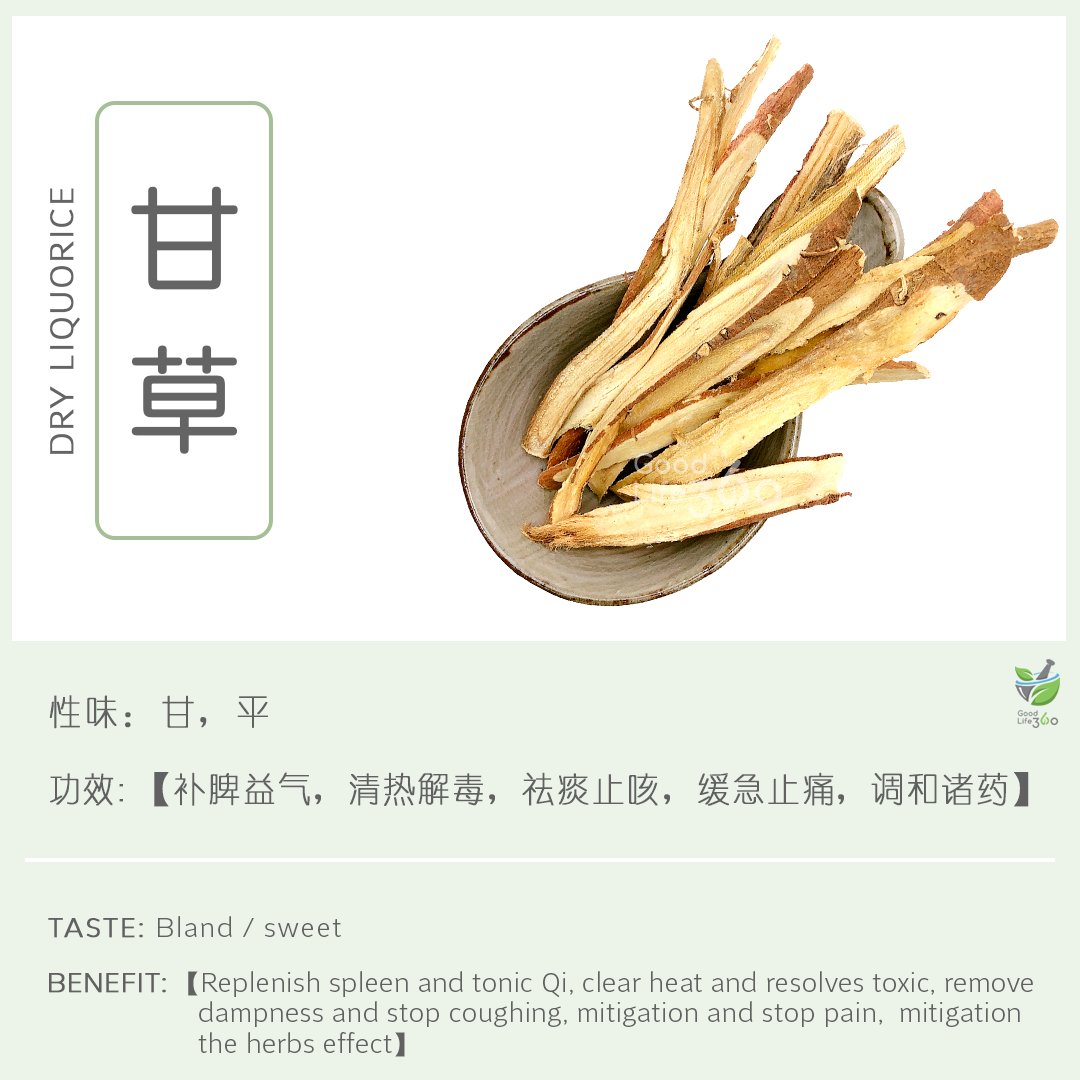 甘草 Dry Liquorice