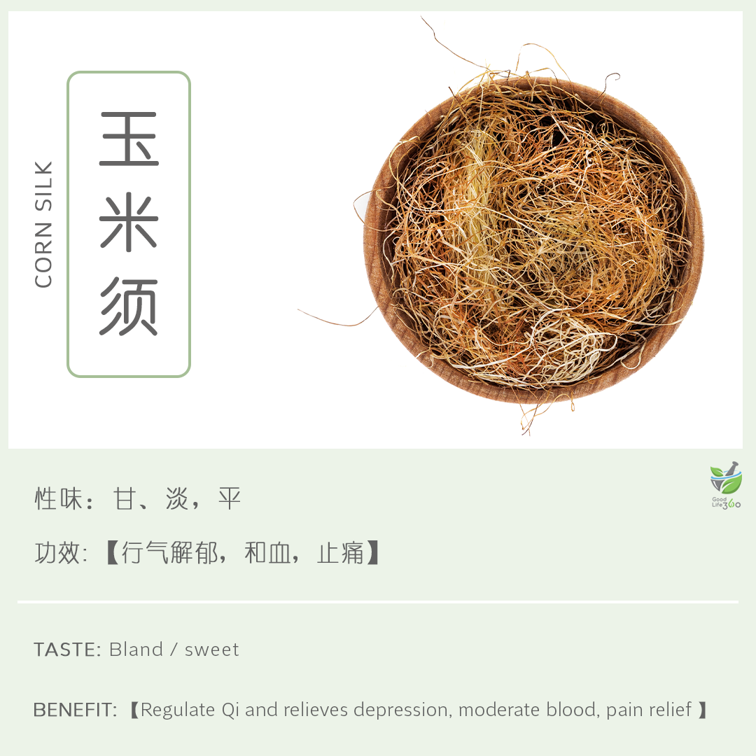 玉米须 Corn Silk