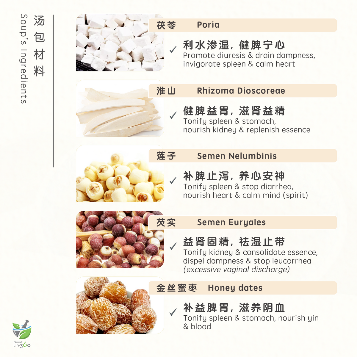 四神汤 FOUR DIVINITY STRENGTHENING SOUP