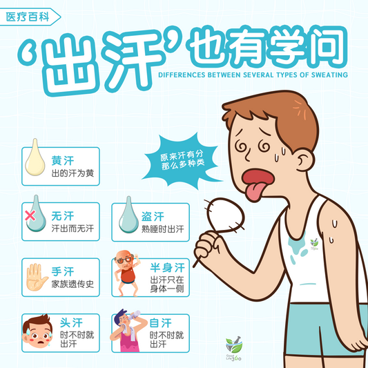 “出汗”也有学问 • Differences Between Several Types Of Sweating