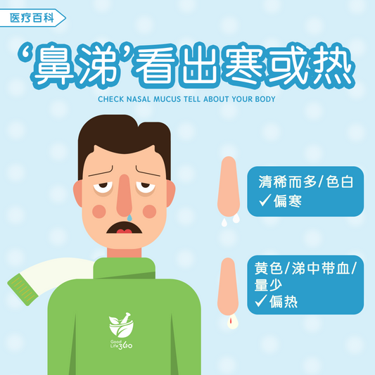 鼻涕看出寒或热 • Check Nasal Mucus Tell About Your Body