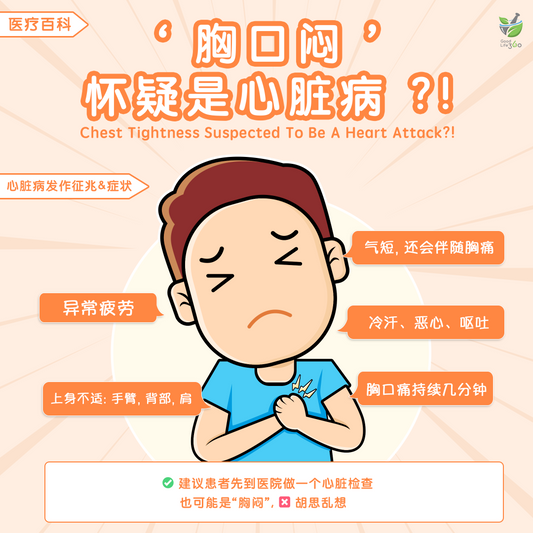胸口闷怀疑是心脏病？！ • Chest Tightness Suspected To Be A Heart Attack?!