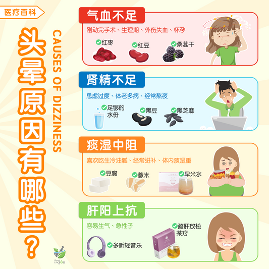 头晕原因有哪些 • Causes Of Dizziness