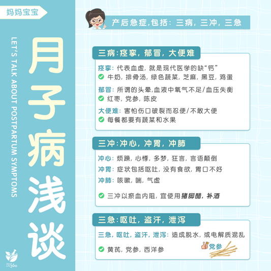月子病浅谈 • Let's Talk About Postpartum Symptoms