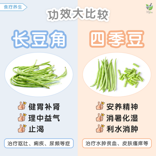 长豆角、四季豆的功效
