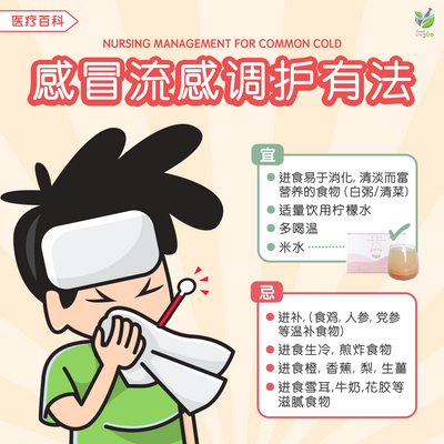感冒流感调护有法 • Nursing Management For Common Cold