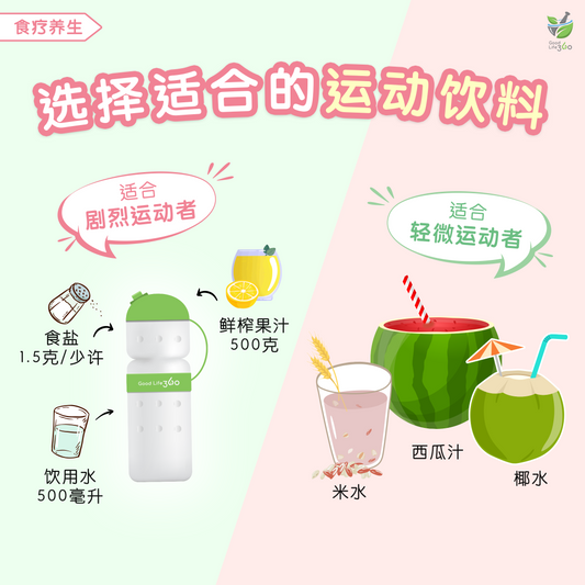 【 选择适合的运动饮料 】