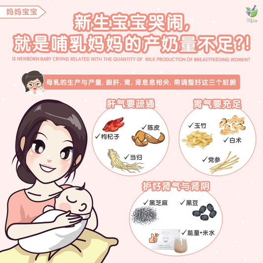新生宝宝哭闹，就是哺乳妈妈的产奶量不足?! • Is Newborn Baby Crying Related With The Quantity Of Milk Production Of Breastfeeding Women?