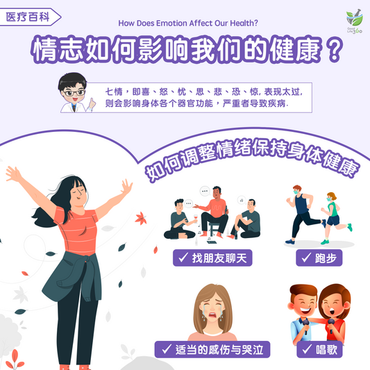 情志如何影响我们的健康？ • How Does Emotion Affect Our Health?