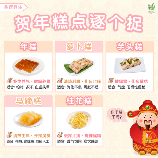 贺年糕点逐个捉