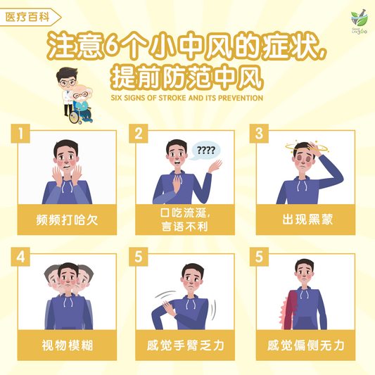 注意6个小中风的症状, 提前防范中风! • Six Signs Of Stroke And Its Prevention