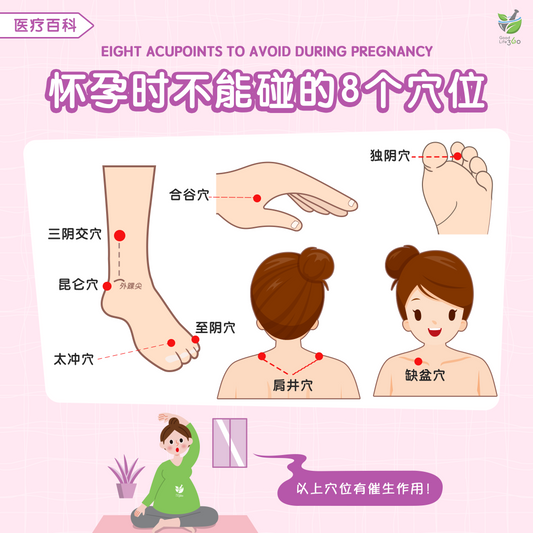 怀孕时不能碰的8个穴位 • Eight Acupoints To Avoid During Pregnancy