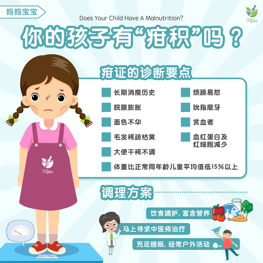 你的孩子有『疳积』吗？ • Does Your Child Have A Malnutrition?