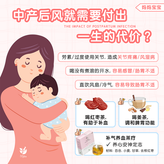 『中产后风就需要付出一生的代价？』• The Impact Of Postpartum Infection