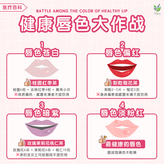 健康唇色大作战 • Battle Among The Color Of Healthy Lip