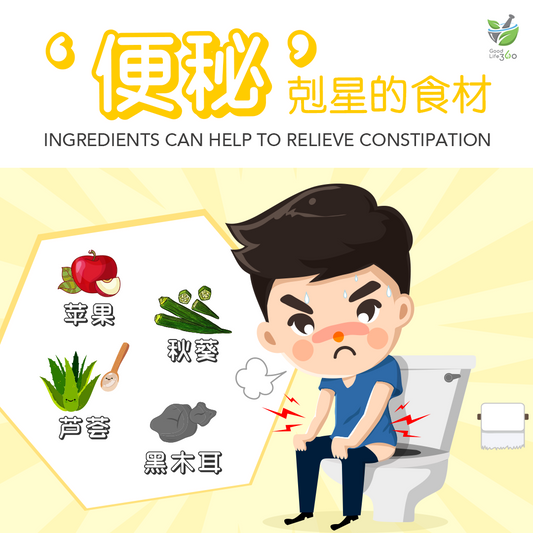 【 便秘剋星的食材】
