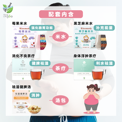 10日极速消肿 10 DAYS QUICK ANTI-BLOATING SET