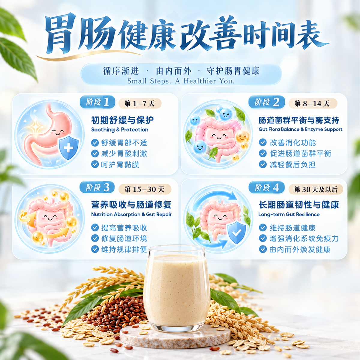 舒胃米水 SOOTHING RICE WATER — EXTRA CARE 加强护理