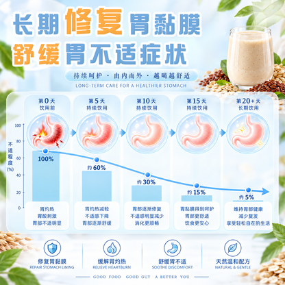 舒胃米水 SOOTHING RICE WATER — EXTRA CARE 加强护理
