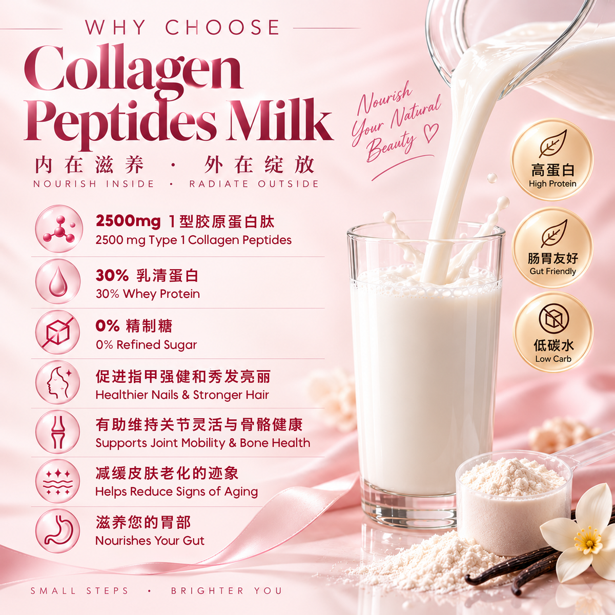 胶原蛋白肽牛奶 COLLAGEN PEPTIDES MILK (500 GRAMS)