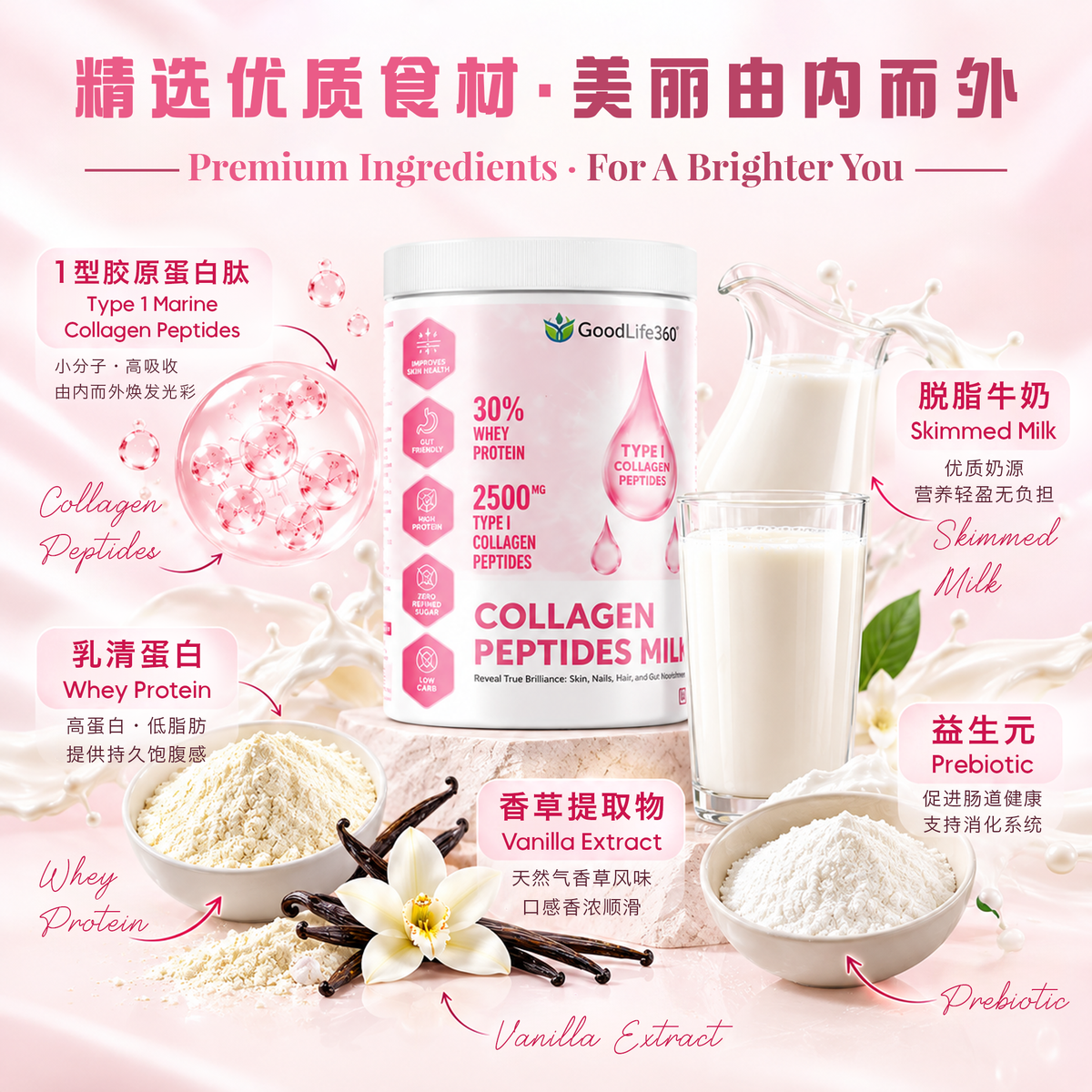 胶原蛋白肽牛奶 COLLAGEN PEPTIDES MILK (500 GRAMS)