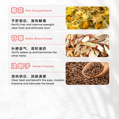 别再熬夜茶疗 STAY UP ALL NIGHT (10'S)