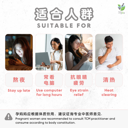 别再熬夜茶疗 STAY UP ALL NIGHT (10'S)