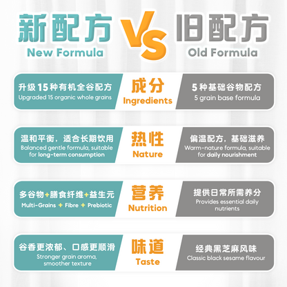 黑芝麻米水 BLACK SESAME RICE WATER (BOX)