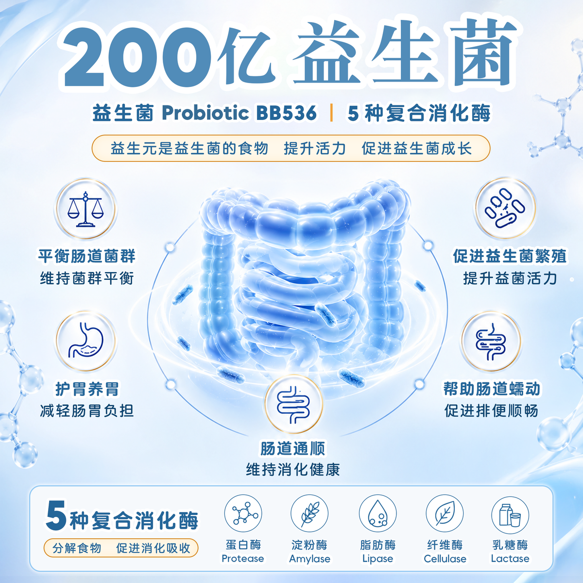舒胃米水 SOOTHING RICE WATER — EXTRA CARE 加强护理