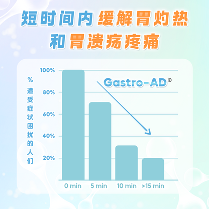 舒胃米水 SOOTHING RICE WATER — EXTRA CARE 加强护理