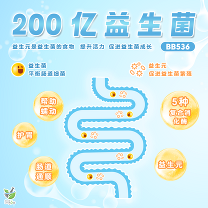 舒胃米水 SOOTHING RICE WATER — EXTRA CARE 加强护理