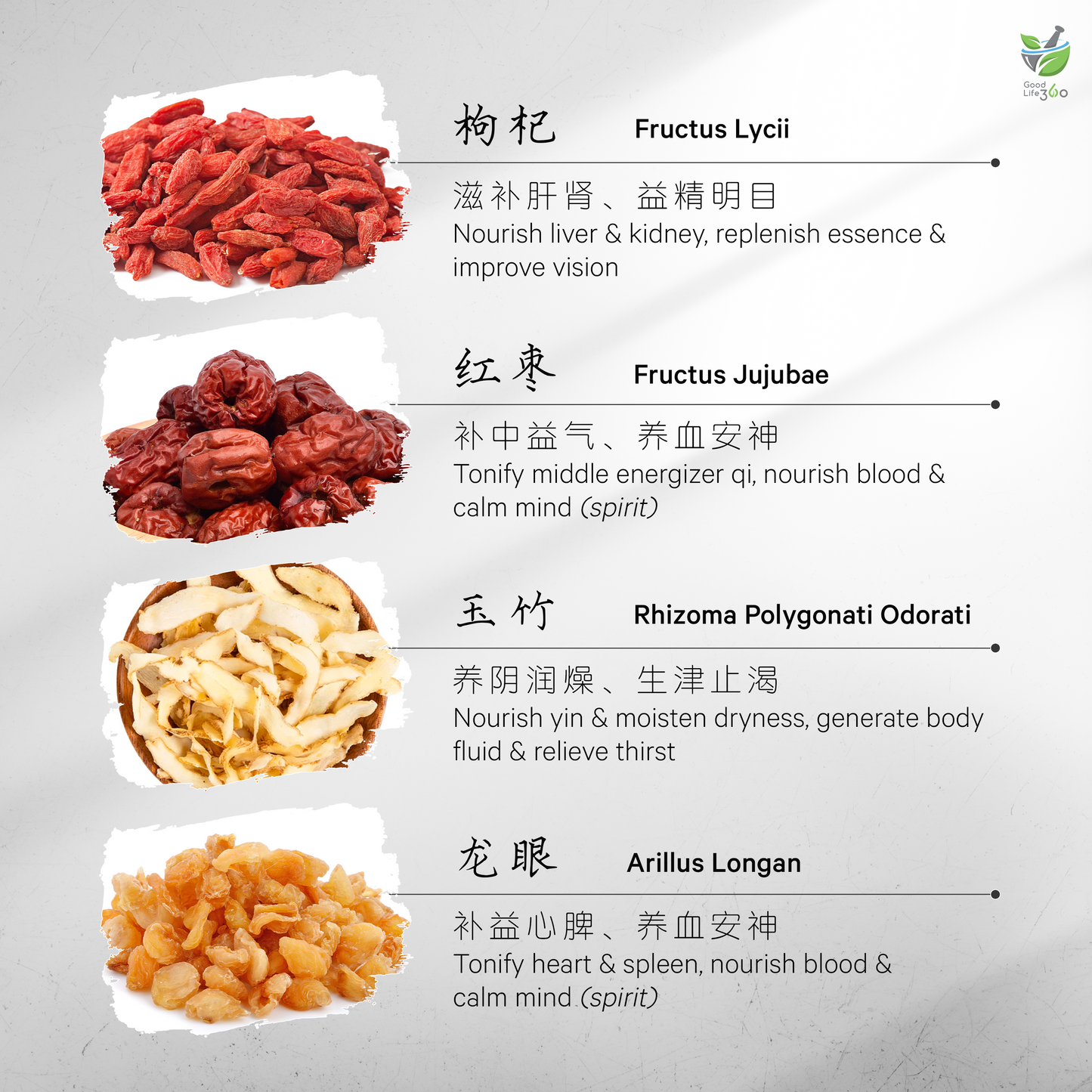 灵芝益精疗虚汤 GANODERMA ESSENCE REPLENISHING & REJUVENATING SOUP