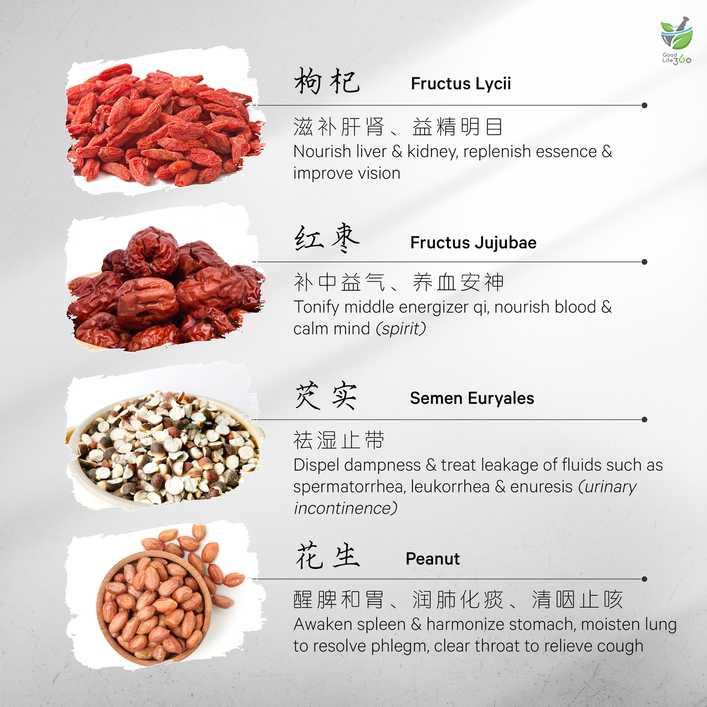 莲藕花菇养胃汤 LOTUS ROOT & FLOWER MUSHROOM STOMACH NOURISHING SOUP