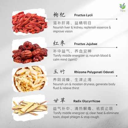 虫草核桃益肾汤 CORDYCEPS & WALNUT KIDNEY REPLENISHING SOUP